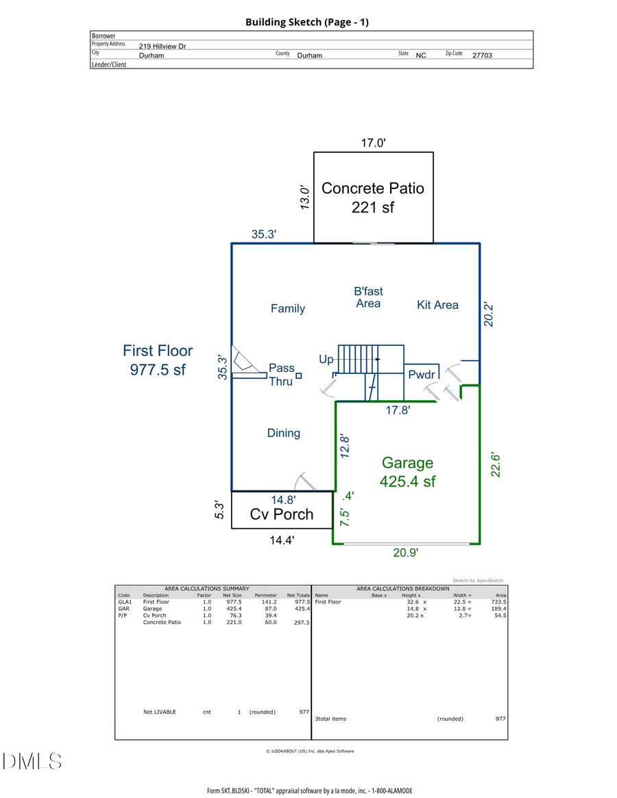 219 Hillview Drive, Durham, NC 27703 - #2