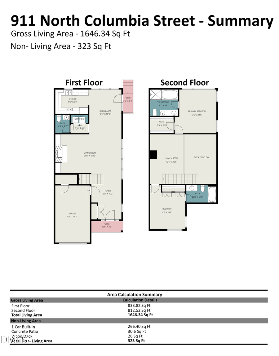 911 N Columbia Street, Chapel Hill, NC 27516 - #2