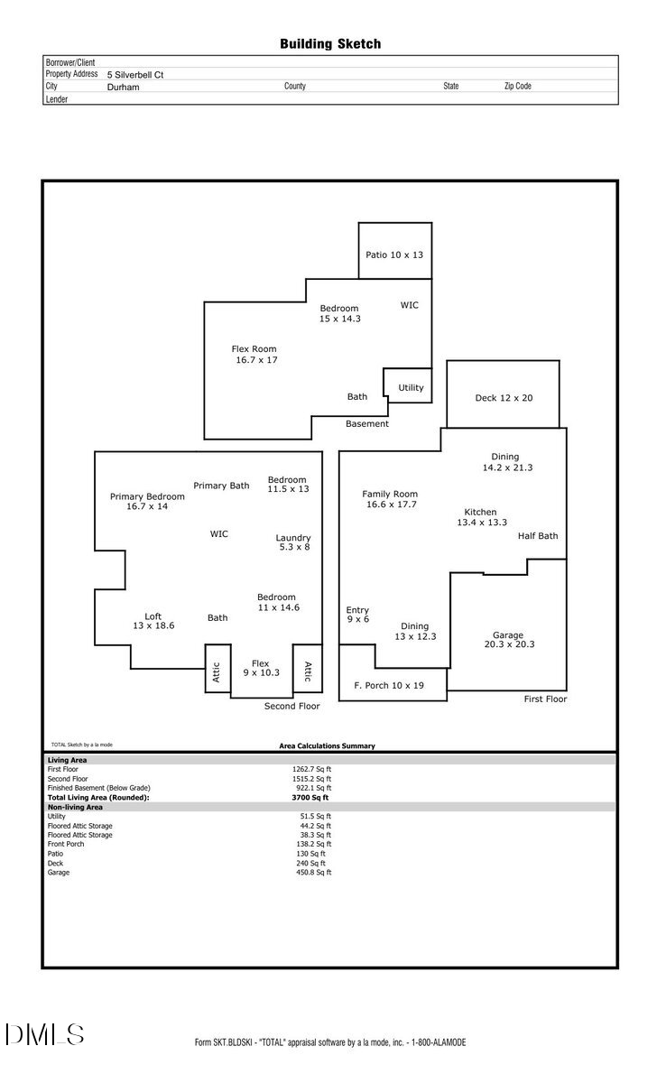 5 Silverbell Court, Durham, NC 27713 - #2