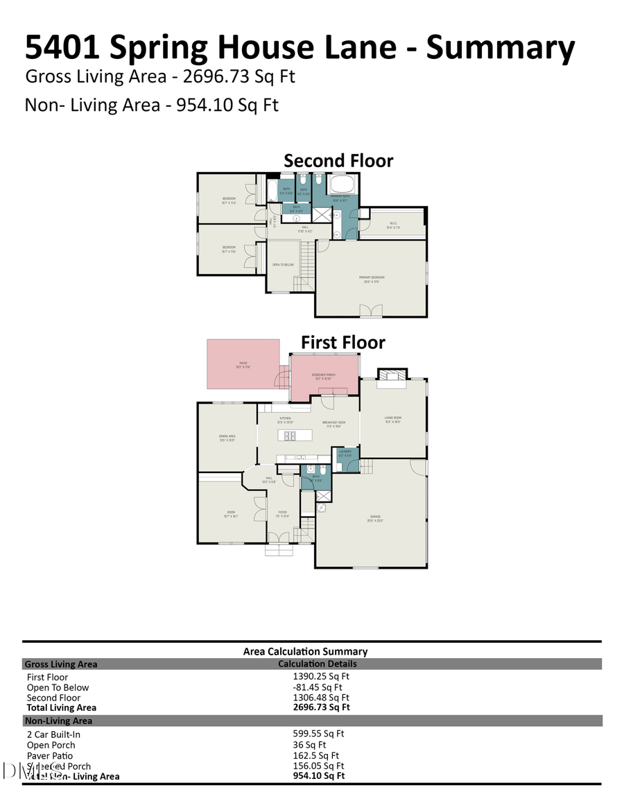 5401 Spring House Lane, Chapel Hill, NC 27516 - #2