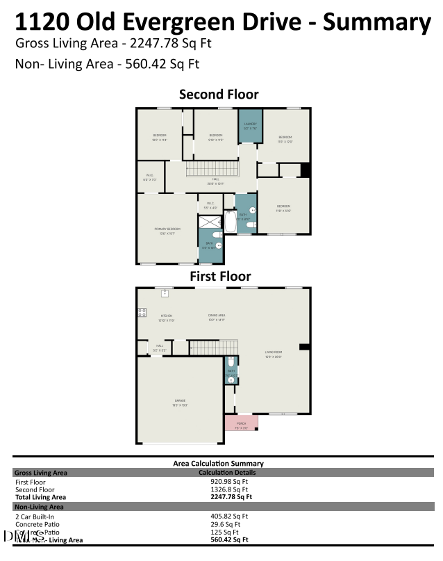 1120 Old Evergreen Drive, Durham, NC 27704 - #2