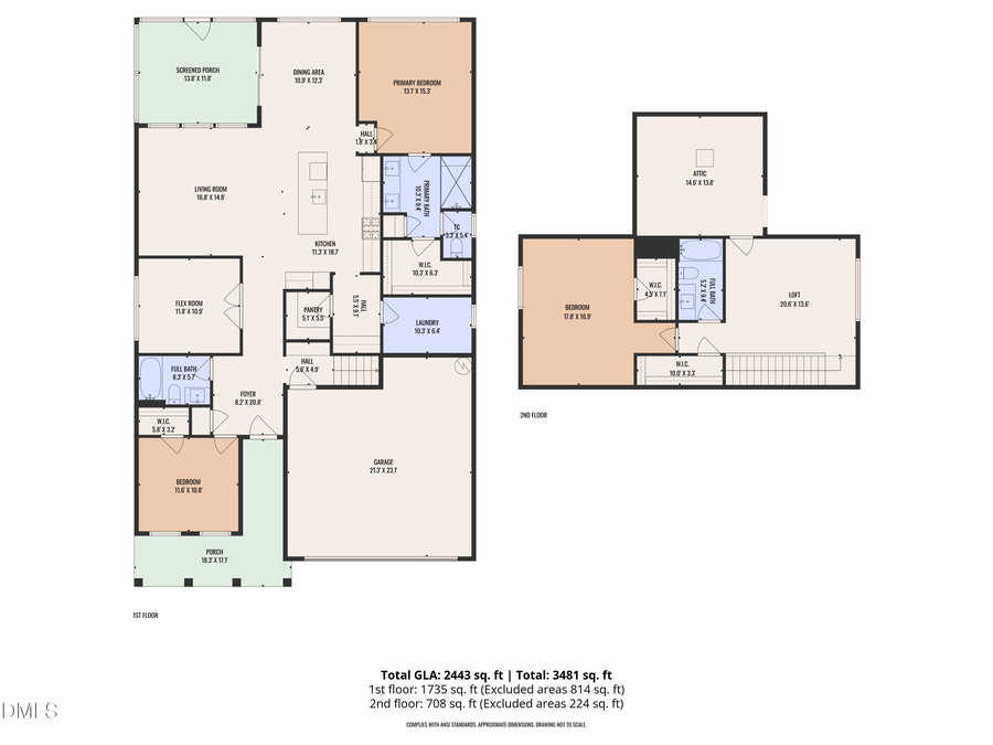 2017 Abbeyhill Drive #65, Raleigh, NC 27610 - #2