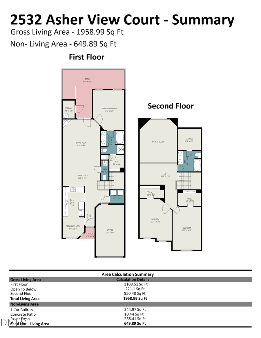 2532 Asher View Court, Raleigh, NC 27606 - #2