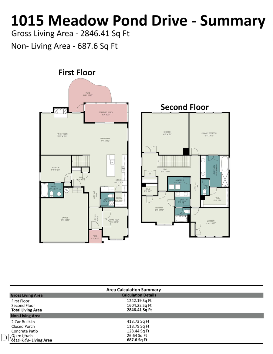 1015 Meadow Pond Drive, Durham, NC 27703 - #2