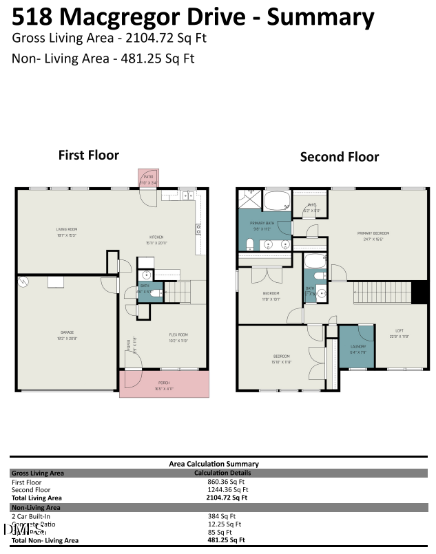 518 Macgregor Drive, Burlington, NC 27217 - #2