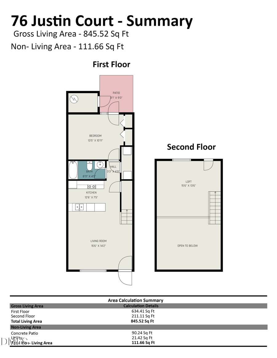 76 Justin Court, Durham, NC 27705 - #2