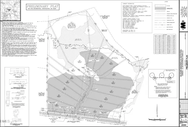 3 Nc 98 Hgwy Highway, Louisburg, NC 27549
