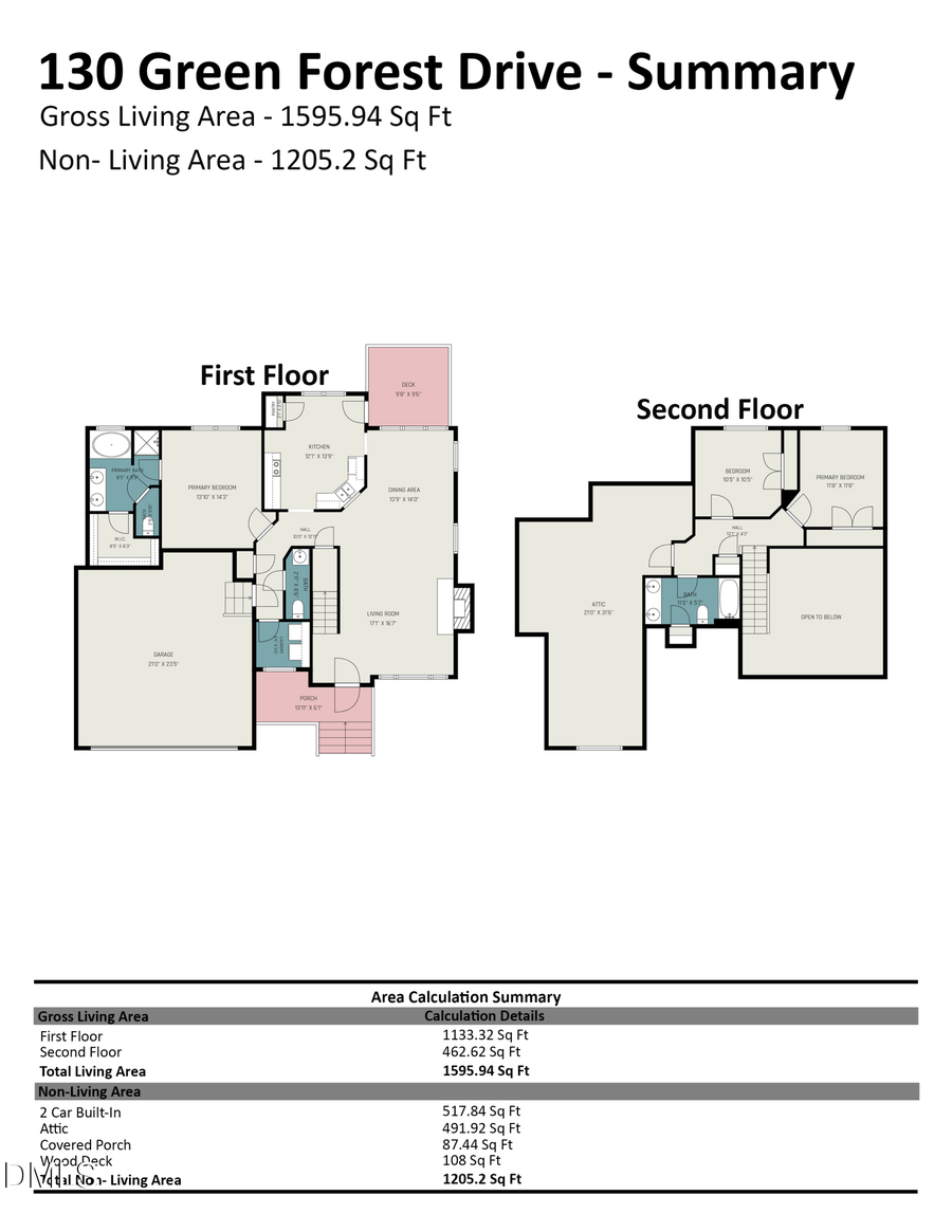 130 Green Forest Drive, Franklinton, NC 27525 - #2