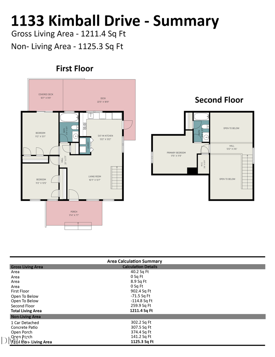 1133 Kimball Drive, Durham, NC 27712 - #2