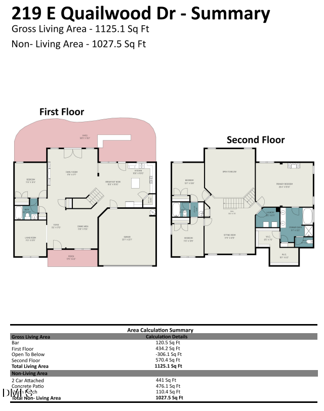 219 E Quailwood Drive, Fuquay Varina, NC 27526 - #2