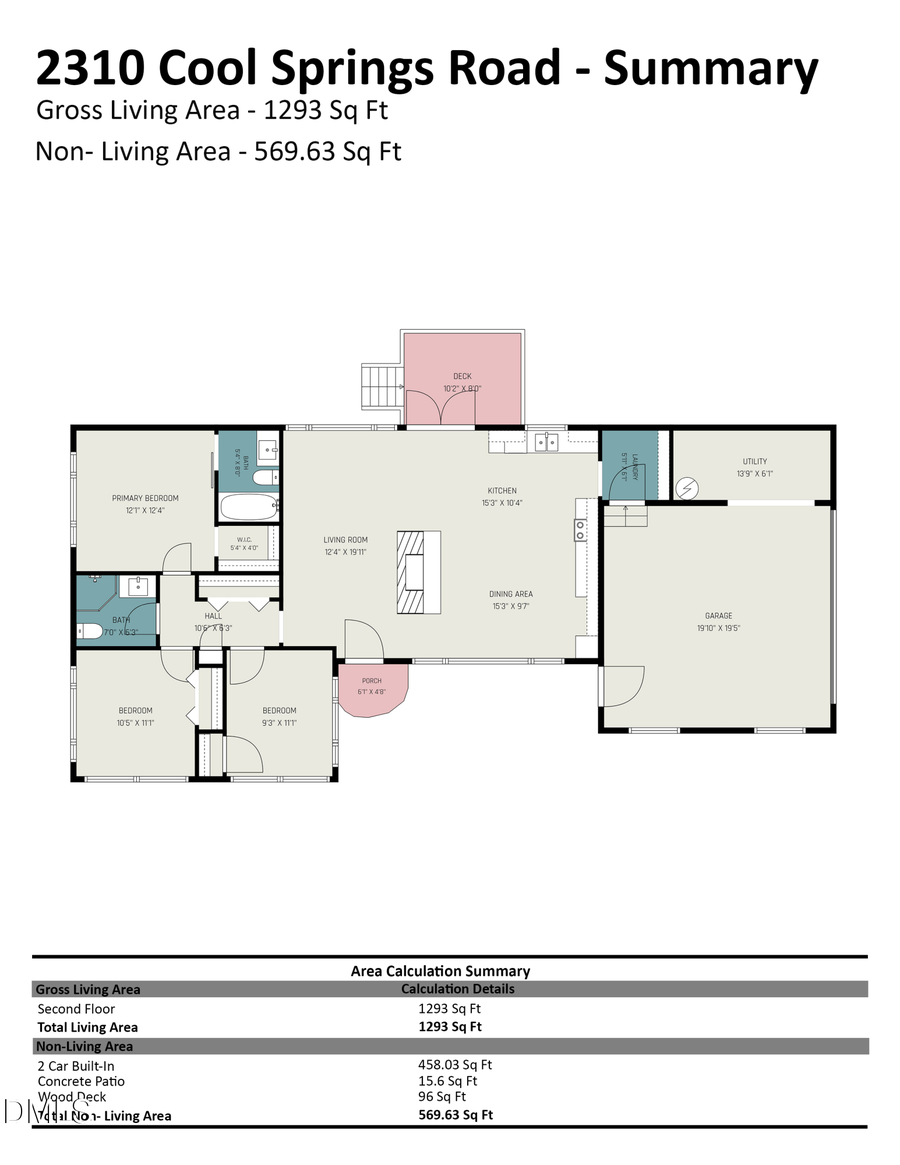 2310 Cool Springs Road, Sanford, NC 27330 - #2