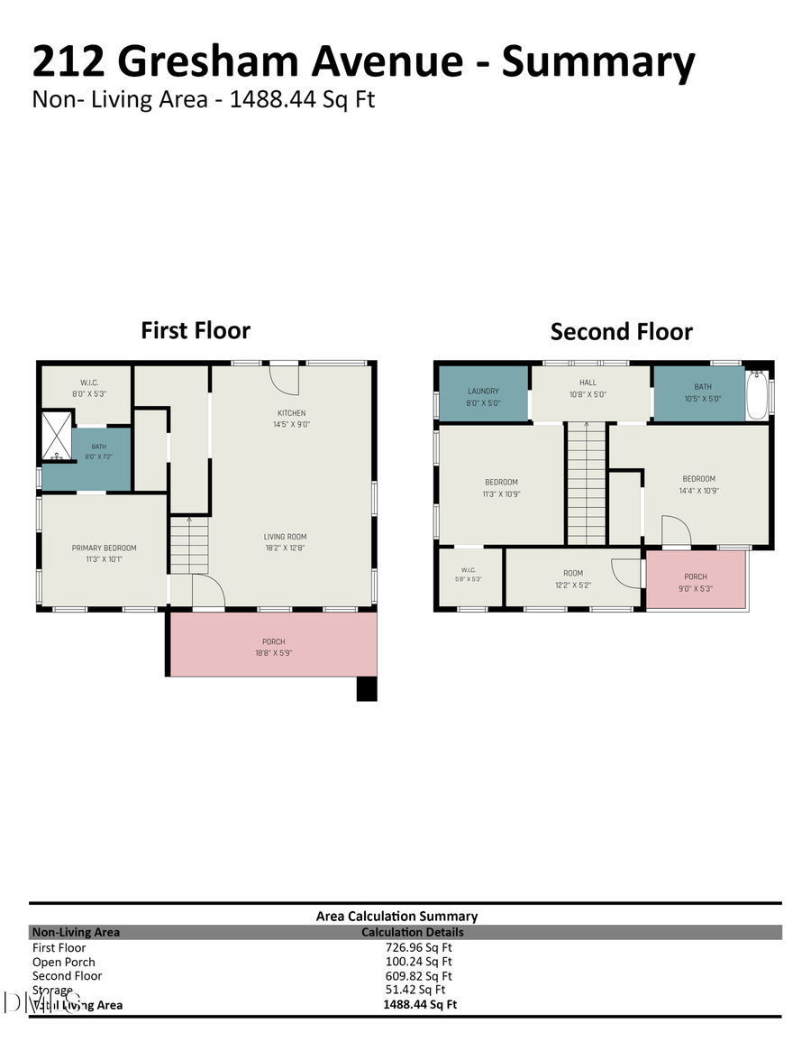 212 Gresham Avenue, Durham, NC 27704 - #2