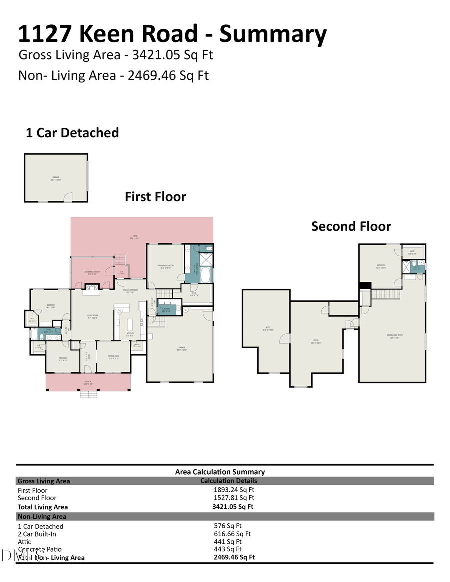 1127 Keen Road, Four Oaks, NC 27524 - #2