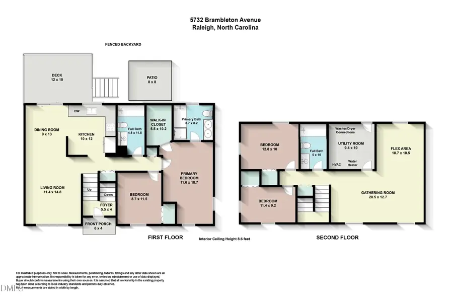 5732 Brambleton Avenue, Raleigh, NC 27610 - #2