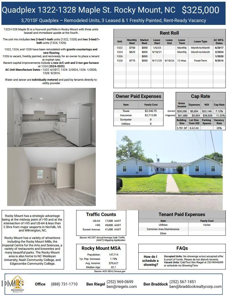 1322 Maple Street, Rocky Mount, NC 27803 - #2