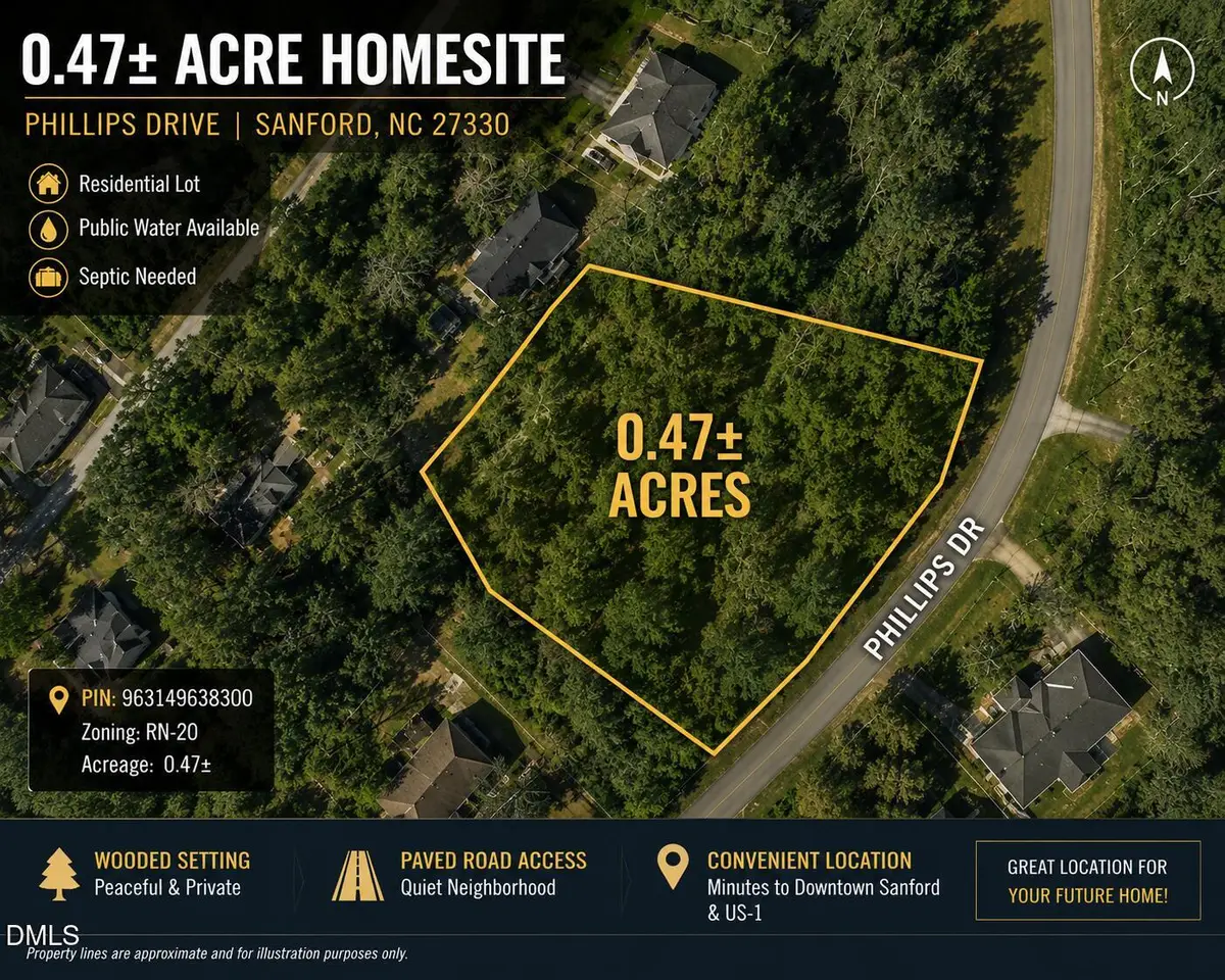 Lot 77 Phillips Drive, Sanford, NC 27330 - #1