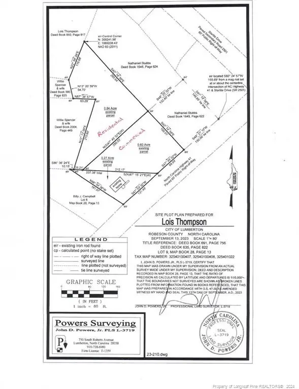 Property