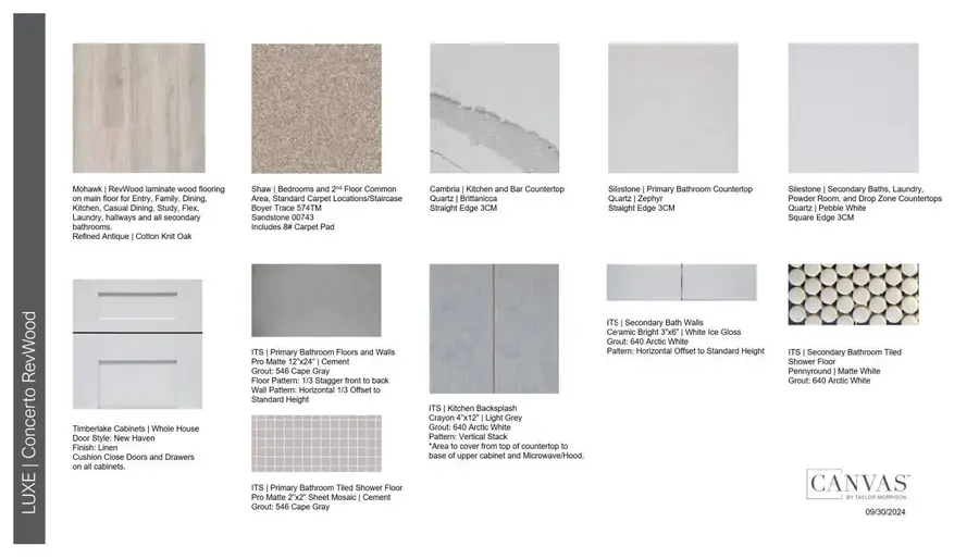 13469 SW Alejandro Court, Port Saint Lucie, FL 34987 - #3