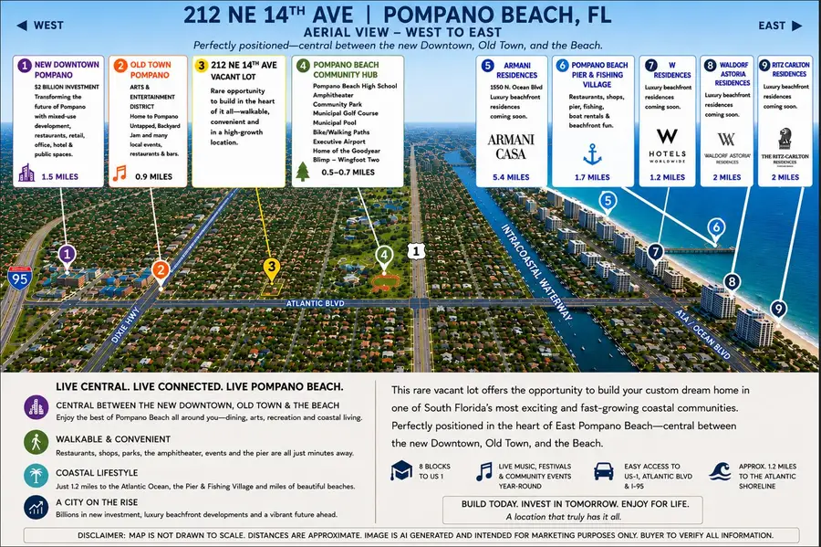 212 NE 14th Avenue, Pompano Beach, FL 33060 - #2
