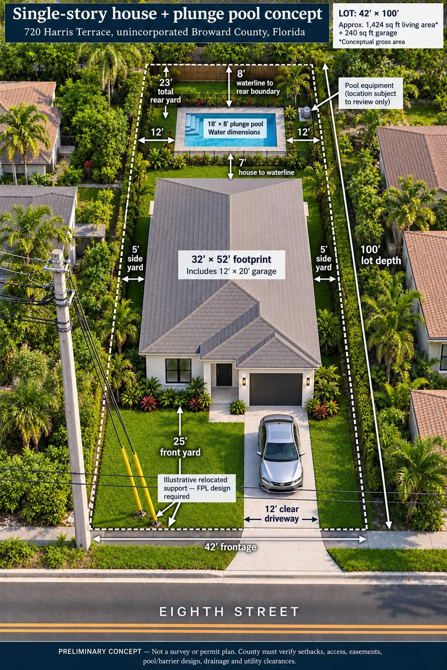720 Harris Terrace, Fort Lauderdale, FL 33311 - #3