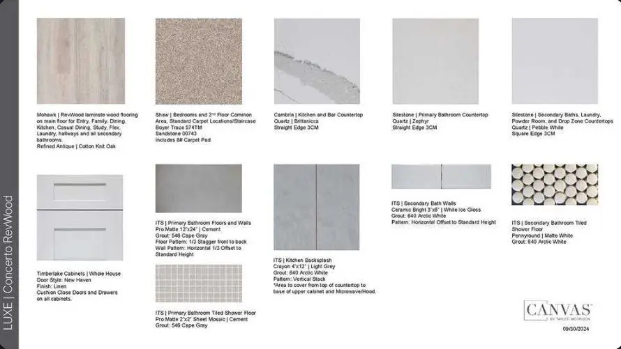 13437 SW Alejandro Court, Port Saint Lucie, FL 34987 - #3