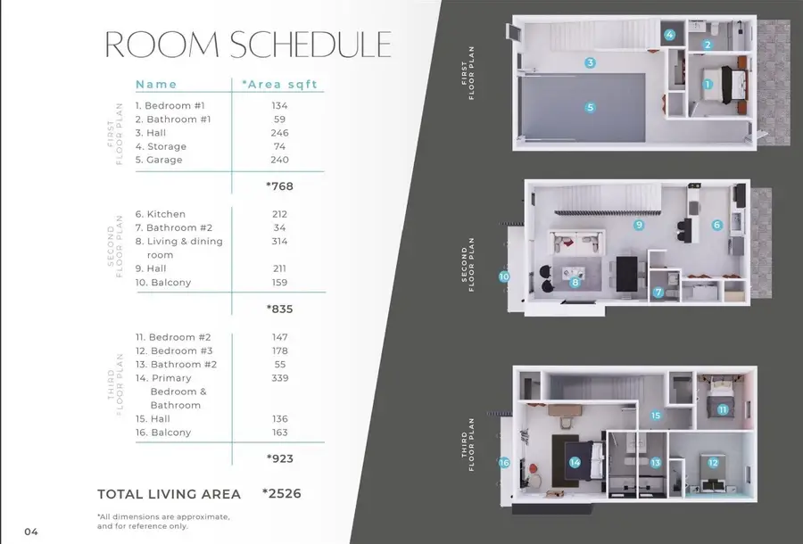 733 NW 70th Street #1, Miami, FL 33150 - #2
