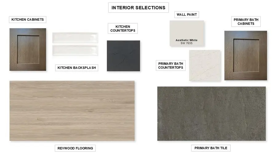 10945 Glynlea Boulevard, Port Saint Lucie, FL 34987 - #2