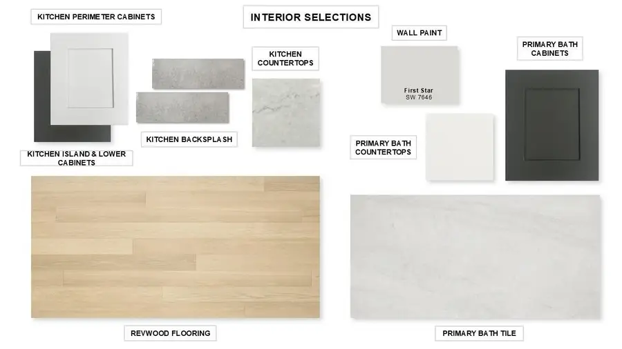 10961 Glynlea Boulevard, Port Saint Lucie, FL 34987 - #3