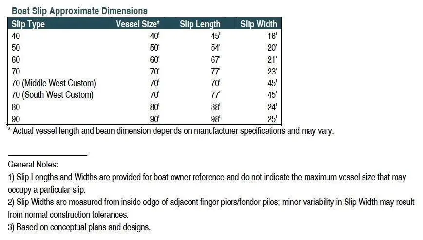 17211 Biscayne Boulevard, North Miami Beach, FL 33160 - #3