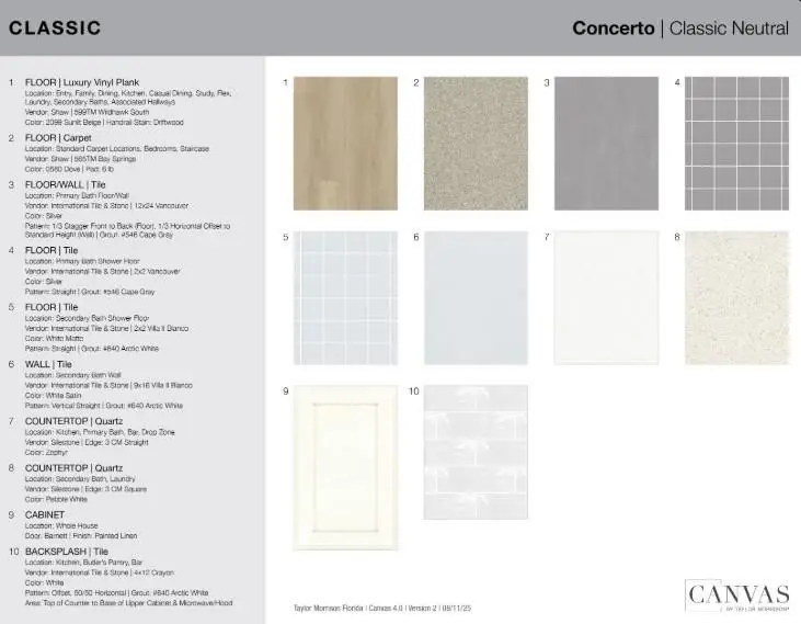 13345 SW Mazzano Street, Port Saint Lucie, FL 34987 - #3