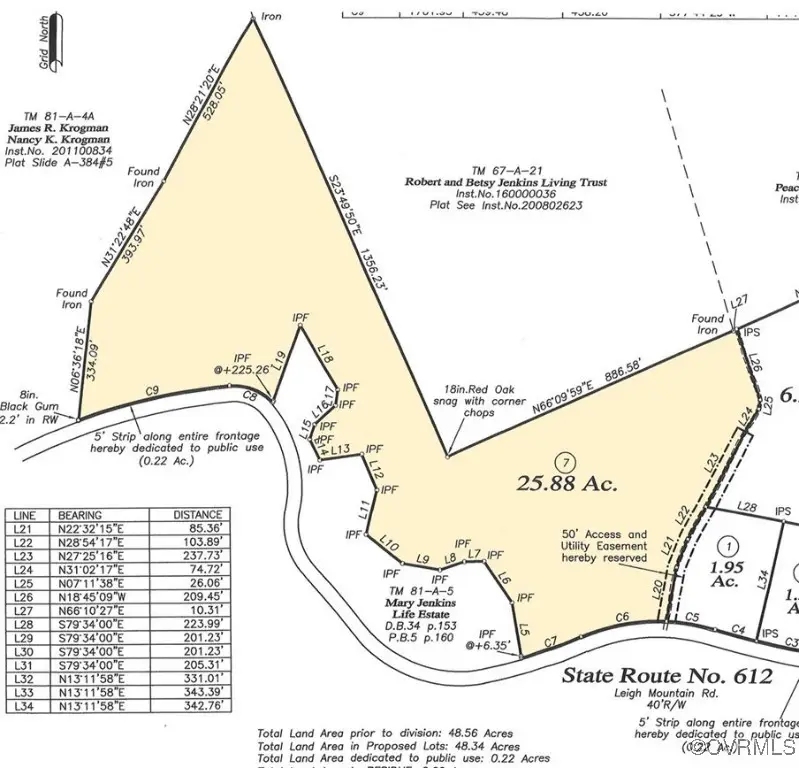 000 Leigh Mountain Rd, Green Bay, VA 23942 - Image #3