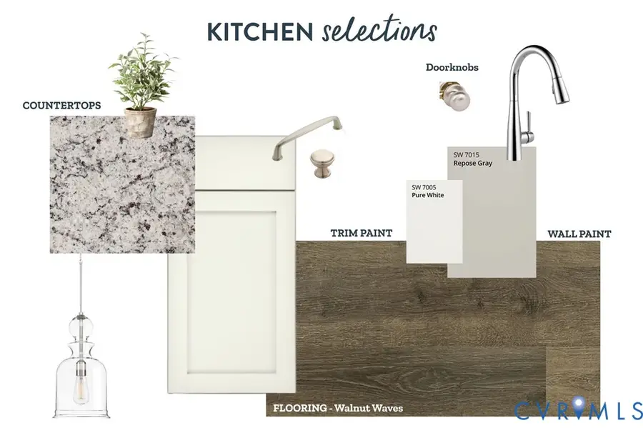 TBD Bent Creek Road, Concord, VA 24538 - Image #2