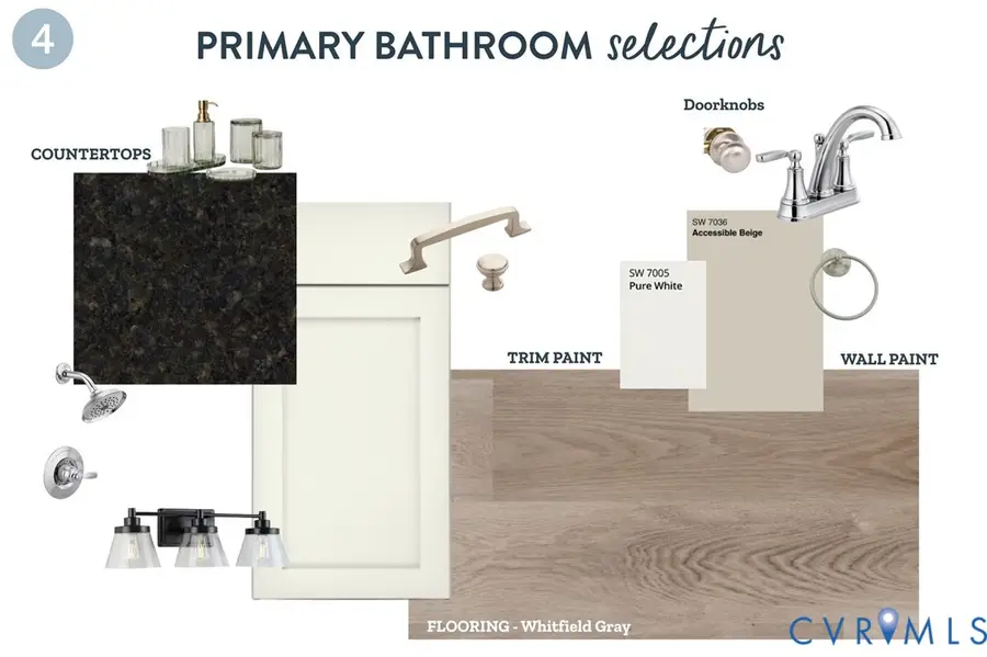 TBD Prince Edward Highway, Prospect, VA 23960 - Image #3