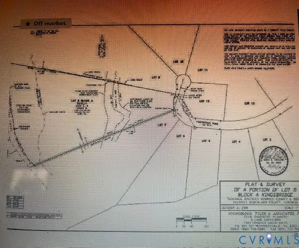 9915 Kingsbridge Road, Henrico, VA 23238