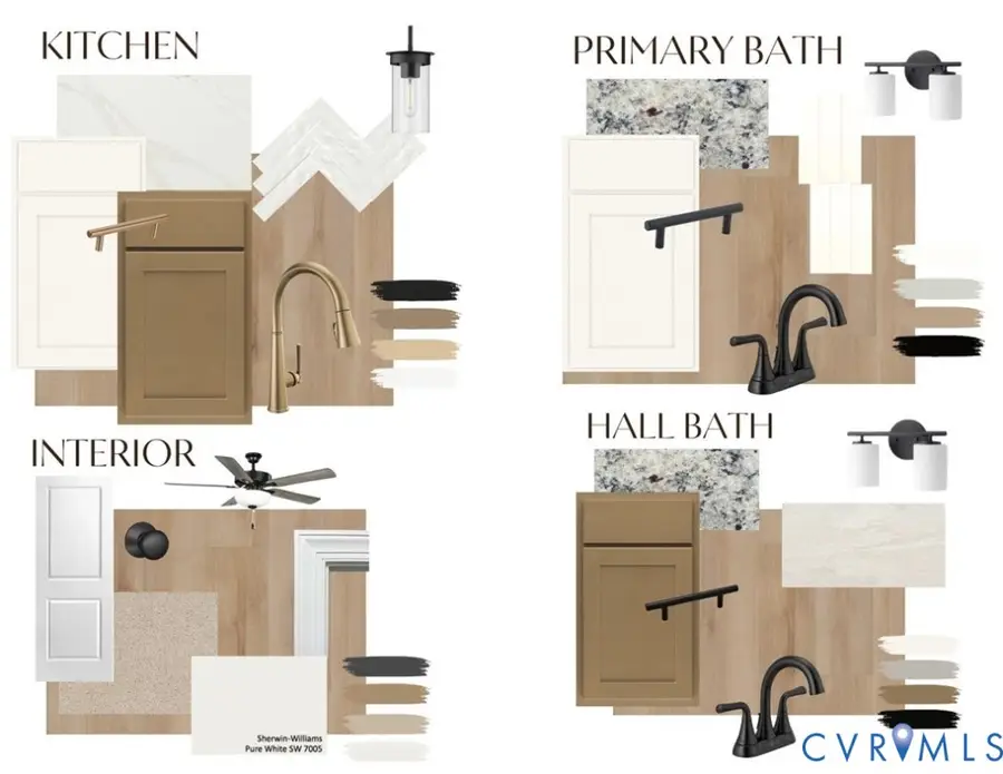 60 Vista (lot 27) Lane, Mineral, VA 23117 - Image #3