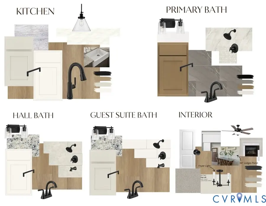 958 Buckners (lot 30) Lane, Mineral, VA 23117 - #3