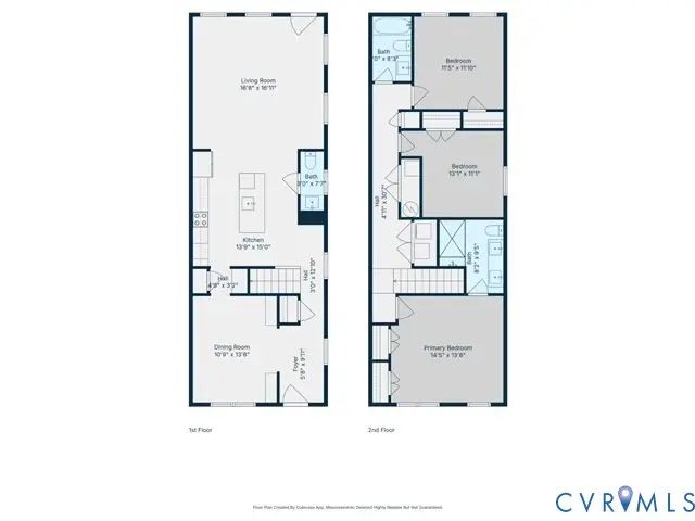 2402 Carrington Street, Richmond, VA 23223 - #3