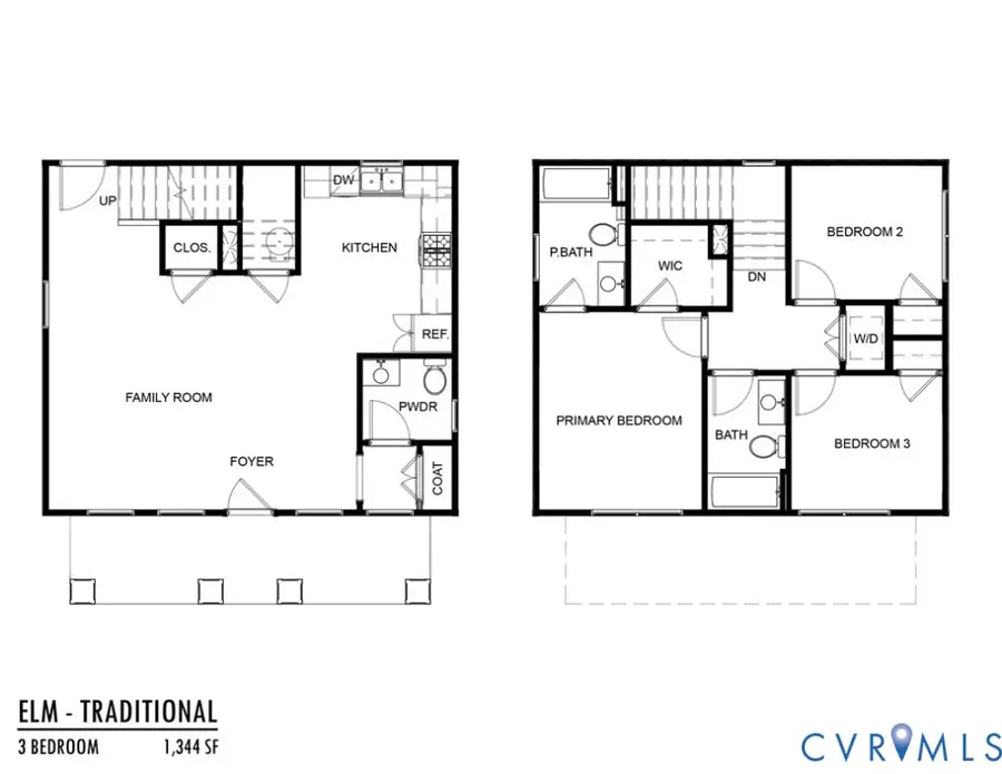 640 Juniper Street, Richmond, VA 23222 - #2