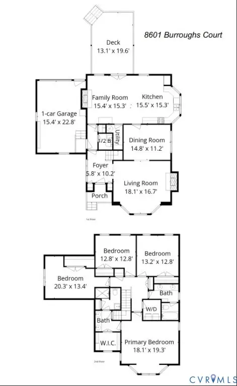 8601 Burroughs Court, Bon Air, VA 23235 - #2