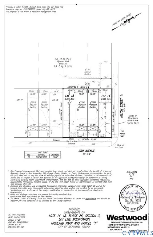 3326-3330 3rd Avenue, Richmond, VA 23222