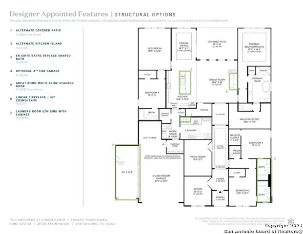 28706 Estin Height, San Antonio, TX 78260 - #3