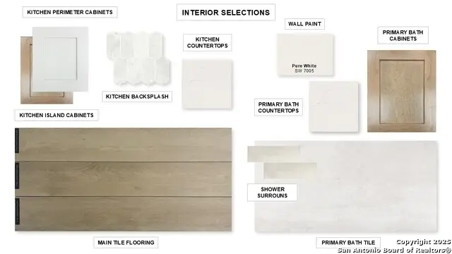 1429 Specie Creek, San Antonio, TX 78260 - Image #2