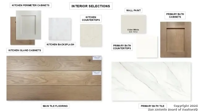 13302 Blue Cedar, San Antonio, TX 78245 - Image #3