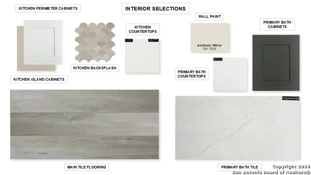 14513 Chaparral Run, San Antonio, TX 78254 - Image #3