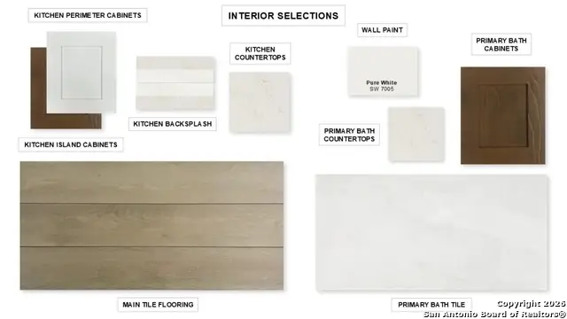 10210 Ryder Bend, San Antonio, TX 78254 - #3