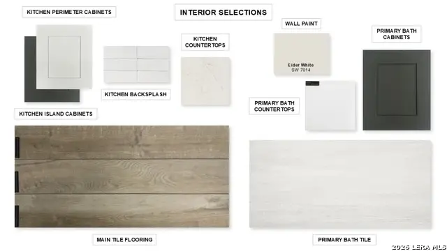 427 Alexander Avenue, New Braunfels, TX 78130 - Image #2