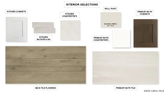 14926 Faraway Meadow, San Antonio, TX 78245 - Image #2