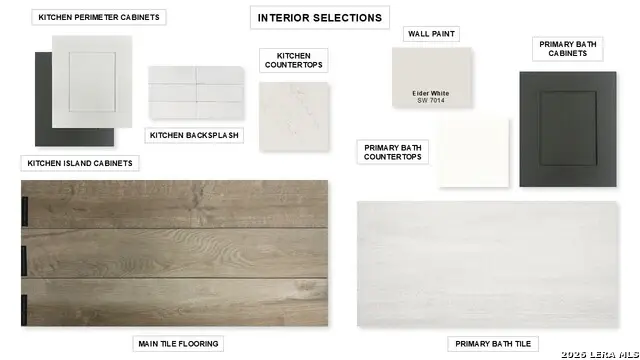 12920 Milmar Dr, San Antonio, TX 78253 - Image #2