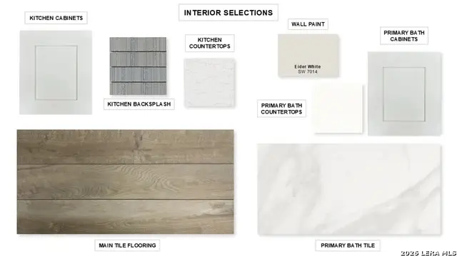 9651 War Party Trail, San Antonio, TX 78254 - Image #3