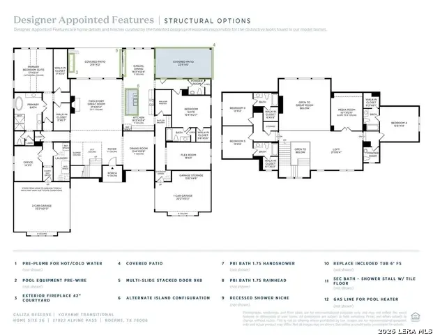 27822 Alpine, Boerne, TX 78006 - Image #3